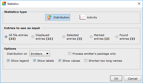 Statistics "Distribution" feature options